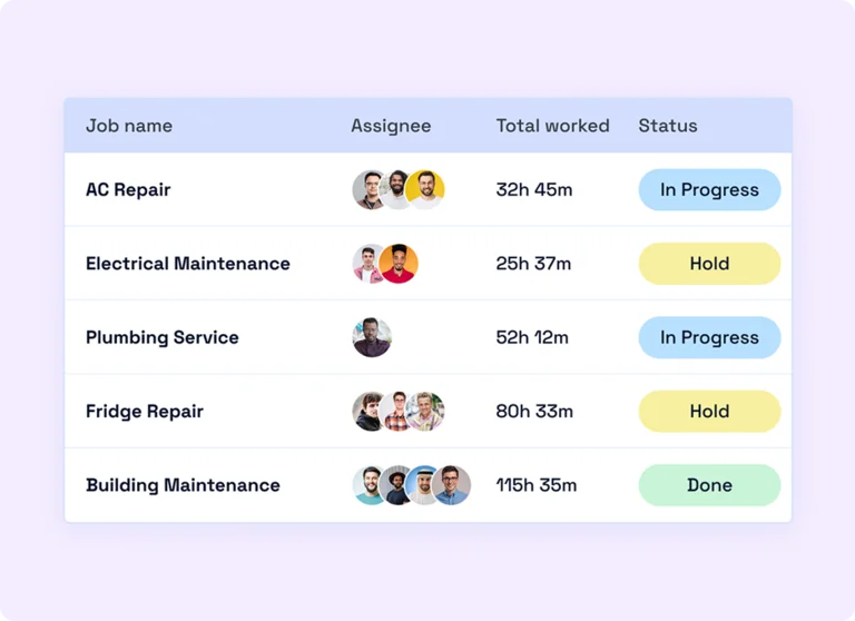 Job History Tracking